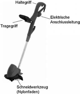 Cómo funciona una desbrozadora